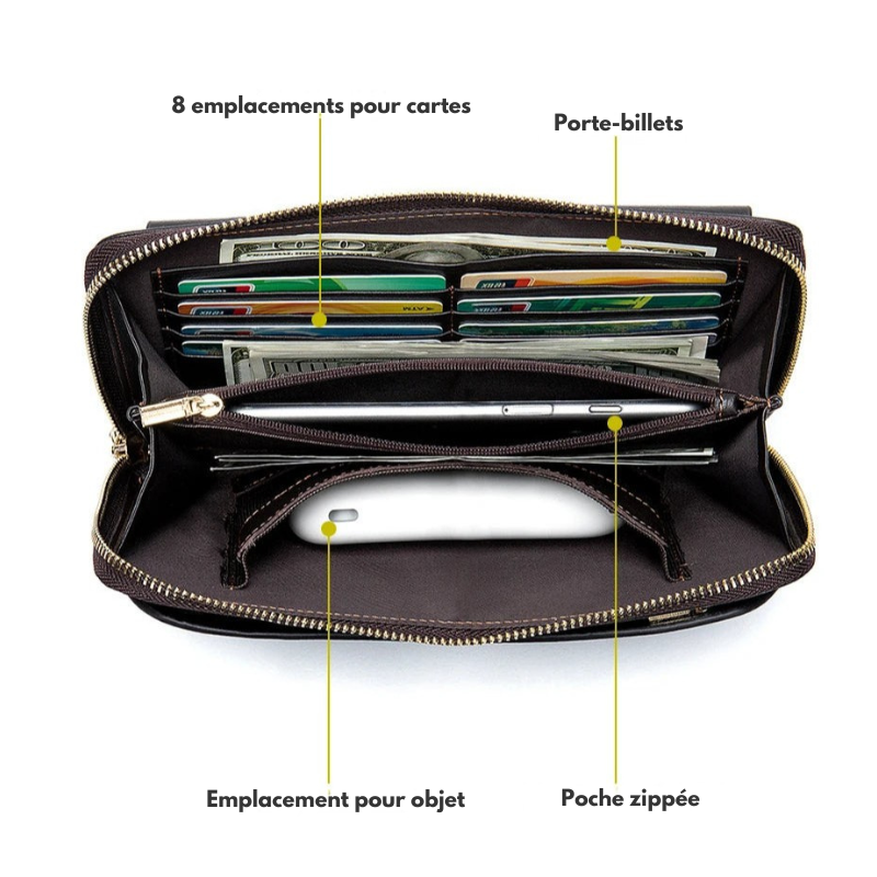 Pochette cuir homme